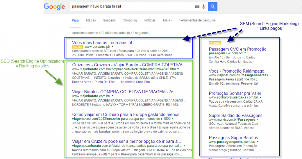 SEO SEM e Hospedagem SEO SEM e Hospedagem